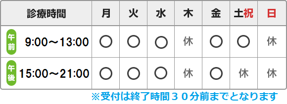 診療時間