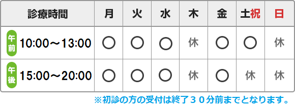 診療時間